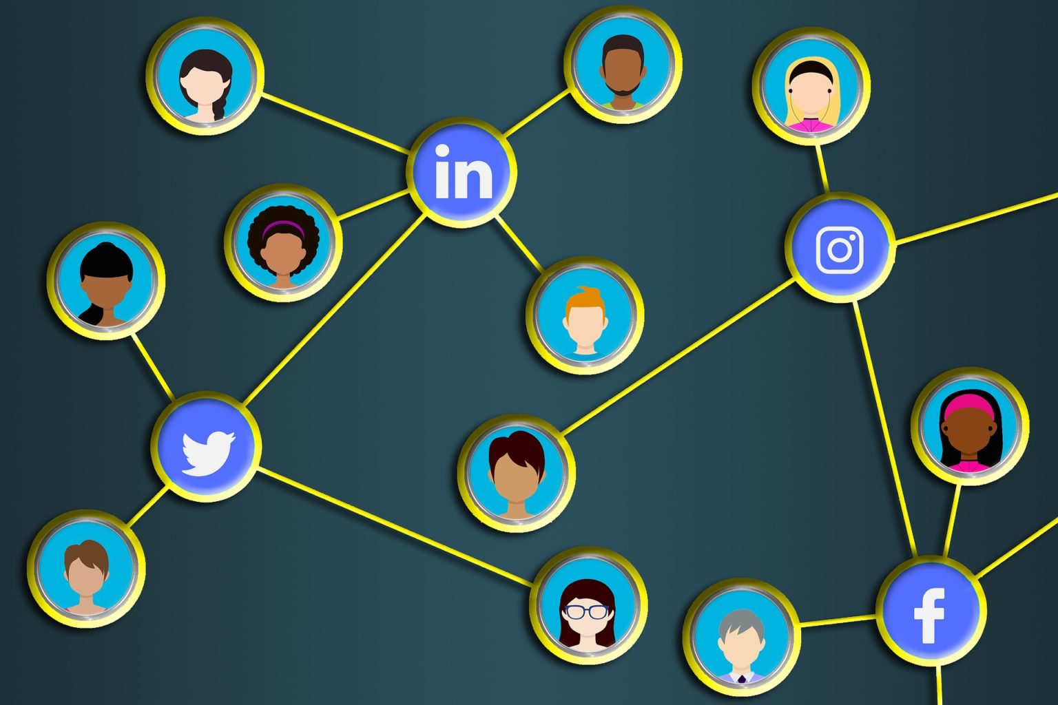 LinkedIn Group Chat How To Do A Three Way Conversation Or Introduce